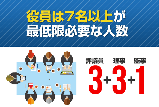 役員は7名以上が最低限必要な人数