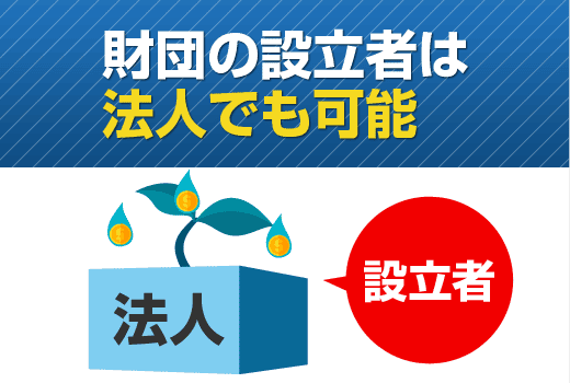 法人も財団法人の設立者になれる